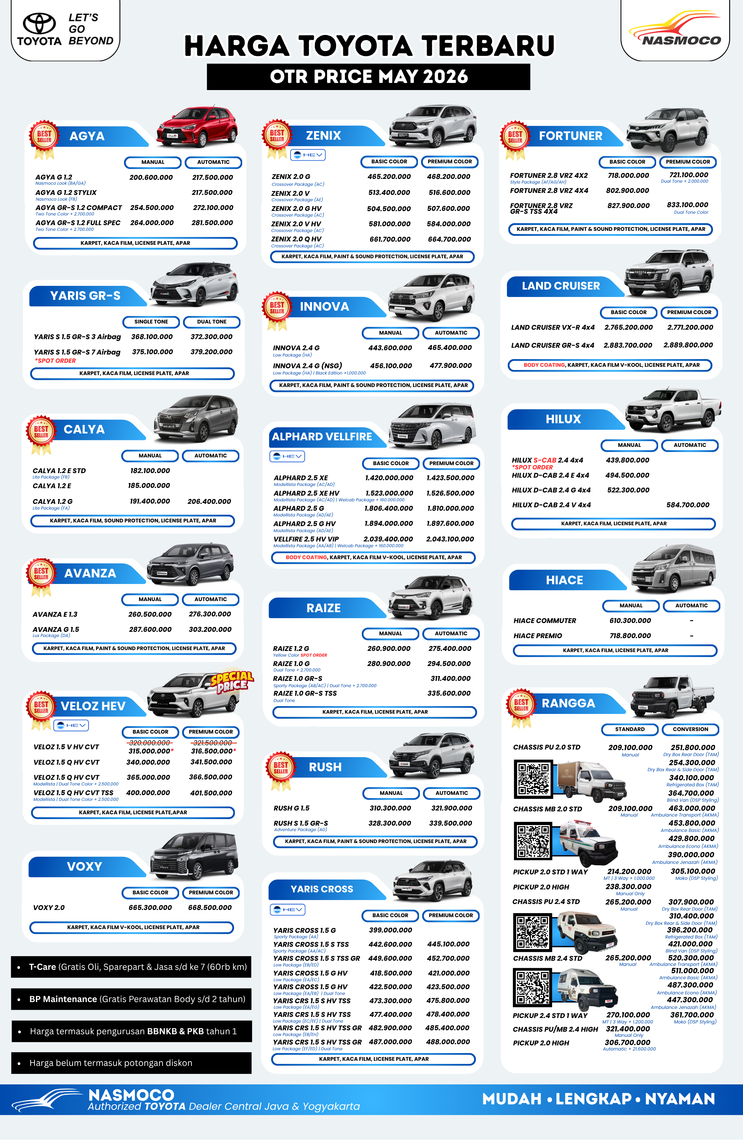 Harga Toyota Terbaru Mei 2026 Semarang – Promo & Diskon Terbaik Nasmoco