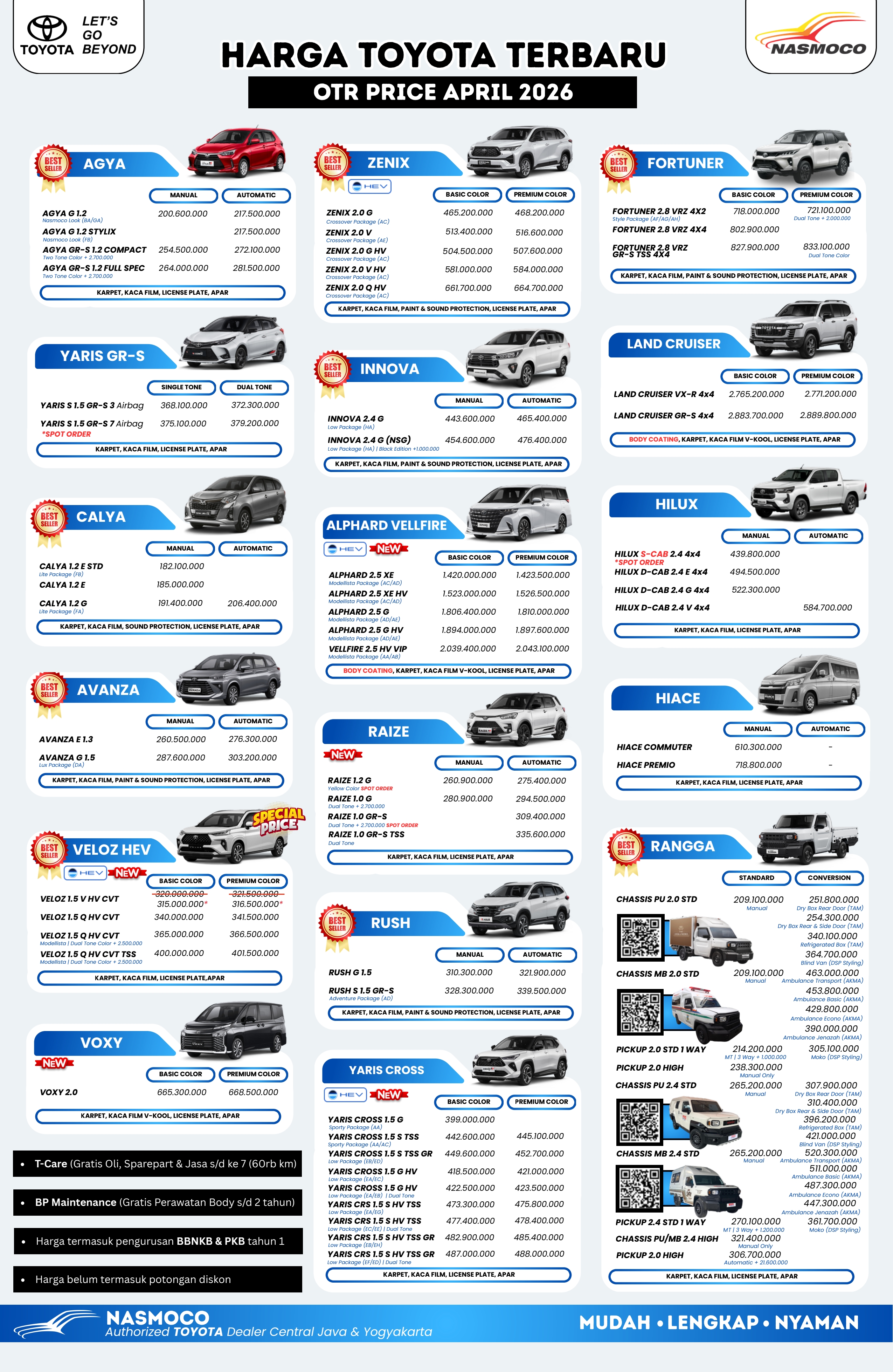 Harga  Semarang HARGA OTR TOYOTA Semarang TERBARU 2026